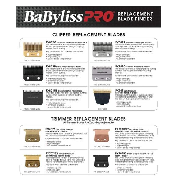 BaBylissPRO Barberology Hair Trimmer for Men FX787RG ROSEFX & Electric Razor - Picture 3 of 13